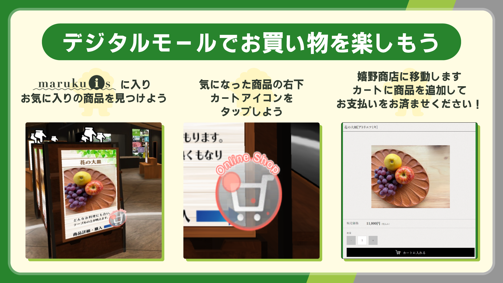デジタルモールの楽しみ方