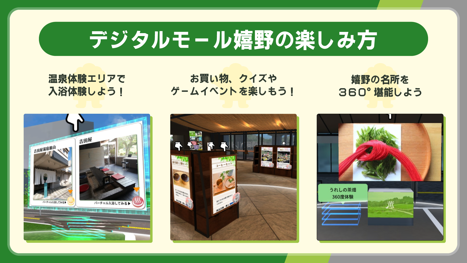 デジタルモールの楽しみ方
